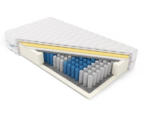Wysoki Materac pocket memory lateks H1 H2 Hades 140x200x30 SilverActive