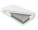 Materac pocket pianka HR H3 Odyseusz 200x200x18 Aloe Vera
