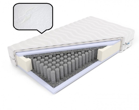 Materac pocket pianka HR H2 Penelopa 180x200x18 Aloe Vera