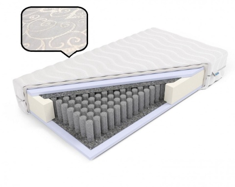 Materac pocket pianka HR H2 Penelopa 80x180x18 Margrita
