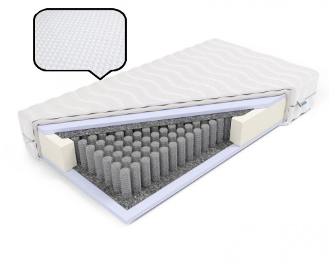 Materac pocket pianka HR H2 Penelopa 90x190x18 Dormia