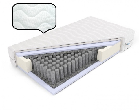 Materac pocket pianka HR H2 Penelopa 90x190x18 Medicott/Tencel