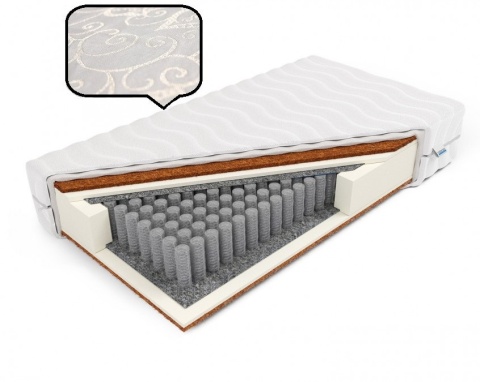 Materac pocket TWARDY H4 H5 kokos Neptun 80x200x19 Margrita