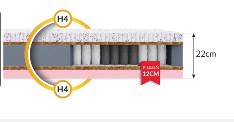 Materac multipocketowy H4 SOLE 160x200x22 CASHMERE BORDER COSIDO