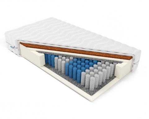 Materac pocket dla wagi 100+ kg, 2x kokos H2H4 Zeus 90x190x19 Medicott/Tencel