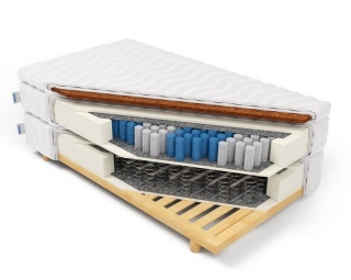 Materac Kontynentalny Bonell Pocket pianka kokos stelaż H3 Dafne 140x200x53