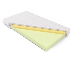 Materac wysokoelastyczny memory H1 H2 Ceres 180x200x17 Medicott/Tencel