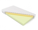 Materac wysokoelastyczny memory H1 H2 Ceres 80x180x17 Aloe Vera