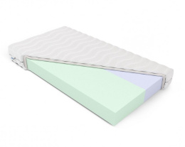 Materac wysokoelastyczny H1 H2 Reja i Kronos 140x200x14 Medicott/Tencel