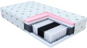 Materac multipocketowy VISCO H3H4 ATINA 90x200x19 ALOE VERA