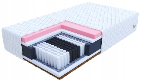 Materac multipocketowy H3 H4 Visco IVREA PREMIUM JERSEY 80x200x22