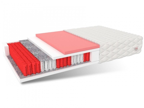 Materac multipocketowy ATINA MAX BAMBOO 100x200x25