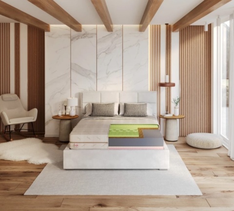 Materac piankowy RELAX termoregulacyjnY H3H4 180X200x22 BAMBOO