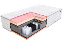 Materac multipocketowy CALYPSO pianka visco, kokos, lateks - 200 x 200 - H4 twardy / H3 średnio twardy - 32 cm