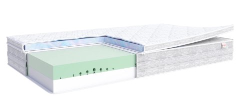 Materac piankowy ORIA Pianka wysokoelastyczna HR30 i HR44 160x200x21 H4,H3