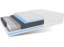 WYGODNY Materac micropocketowy H4H5 PRINCE 200x200 NANO