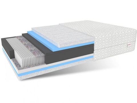 WYGODNY Materac micropocketowy H4H5 PRINCE 200x200 NANO