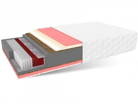 Materac multipocket H5H4 CALYPSO 140x200x32 pokrowiec z zamkiem SILVERCARE