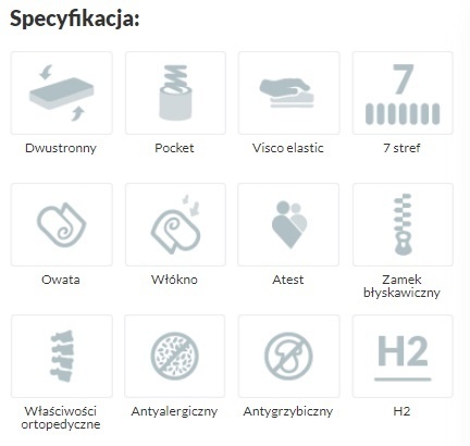 Ortopedyczny materac Multipocket H2 memory Perseusz 160x200x22 Aloe Vera