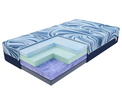 Materac piankowy DREAMER LUX SOLID GREEN, REVINE PURPLE, EUCAFEEL, HR - 120 x 200 - H4 twardy / H3 średnio twardy - 22 cm