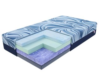 Materac piankowy DREAMER LUX SOLID GREEN, REVINE PURPLE, EUCAFEEL, HR - 200 x 200 - H4 twardy / H3 średnio twardy - 22 cm
