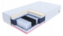 Komfortowy Materac multipocketowy H2 COMFORT MAX 160x200x31 SILVERCARE