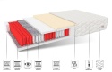 Materac multipocketowy RIMINI MAX MICROFIBRA 200x200x25 H3