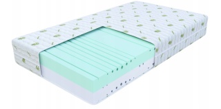 Materac piankowy profilowany z pianką HR ALOE VERA 120x200x21