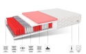 Materac multipocketowy ATINA MAX  80x200x25 SILVERCARE