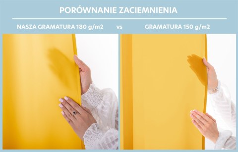 RESTILO zasłona CARLI kolor musztardowy gładki styl klasyczny przelotki srebrne materiał oxford 200x250 - CURT/RES/OXFORD/CARLI/