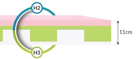 KOMFORTOWY Materac piankowy MILETO 80x200 PREMIUM JERSEY