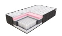 Materac micropocketowy H4 TASSO 80x200x24 TENCEL BORDER