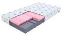 Materac piankowy z pianką HR,H3 H4 SELECT MAX 90x200x18 PREMIUM JERSEY