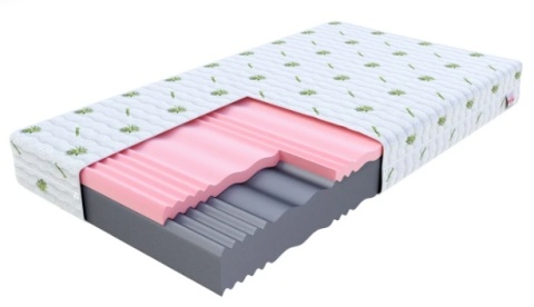 Materac piankowy z pianką HR,H3 H4 SELECT MAX 90x200x18 PREMIUM JERSEY