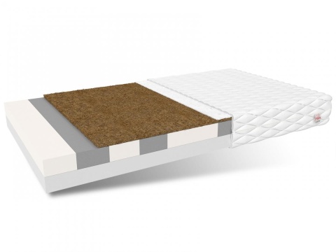 Materac piankowy z kokosem i HR H4 H3 TERAMO 100x200x14 JERSEY