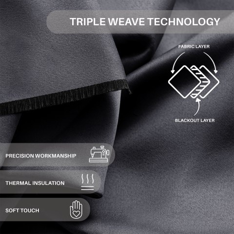 RESTILO zasłona BLACKOUT kolor stalowy szarfa upinająca styl klasyczny taśma materiał blackout 200x175 - CURT/AH/BLACKOUT/PLEAT/