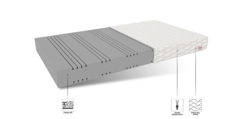 Materac piankowy z pianką HR H2 MERIDA 80x200x15 ALOE VERA