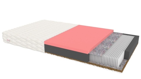 Materac micropocketowy VISCO H4 H5 NOLA 90x200 CANDY