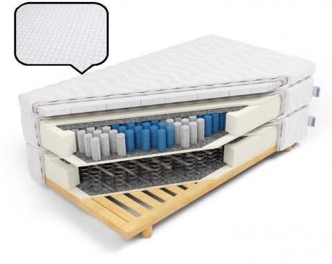 Materac bonell+Pocket+pianka+lateks stelaż H2 Hermes 140x200x53