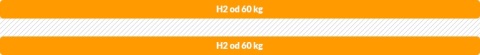 Materac bonell+Pocket+pianka+lateks stelaż H2 Hermes 80x200x53