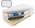 Materac bonell+Pocket+pianka+lateks stelaż H2 Hermes 80x200x53