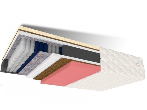 Materac kieszeniowy GRUBY PAOLA MAX Microfibra  140x200