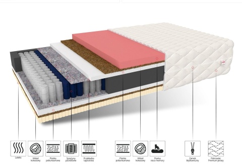 Materac kieszeniowy GRUBY PAOLA MAX Microfibra  160x200