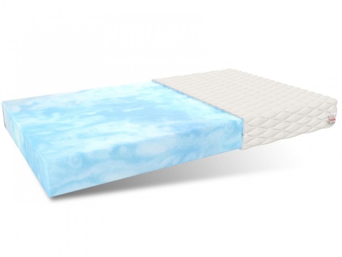 LUX Materac piankowy PRIMAVERA 140x200 MICRO