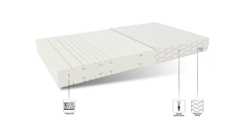 Polski Materac piankowy H3 SANO 160x200x19 CASHMERE