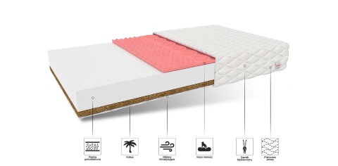 Materac piankowy o podwyższonym standardzie EMPOLI MAX 100x200x18 MIKRO