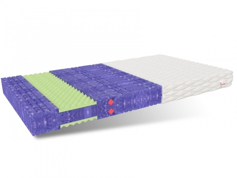 Materac piankowy w nowatorskiej technologii AirTech HYBRID 140x200 MICRO