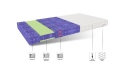 Materac piankowy w nowatorskiej technologii AirTech HYBRID 160x200 MICRO