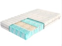 Materac piankowy w nowatorskiej technologii AirTech HYBRID 160x200 MICRO
