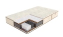 Materac multipocketowy H3 H4 SENTIMO 200x200x26 NATURAL BORDER